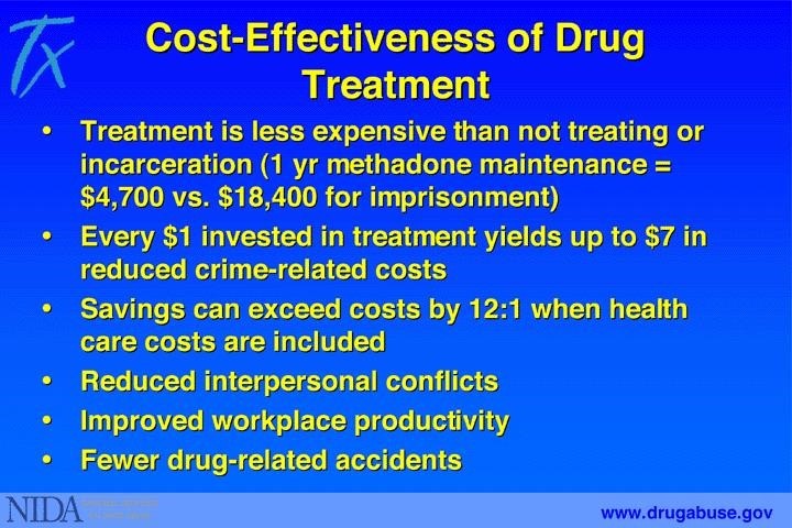methadone tablets 10mg Union KY