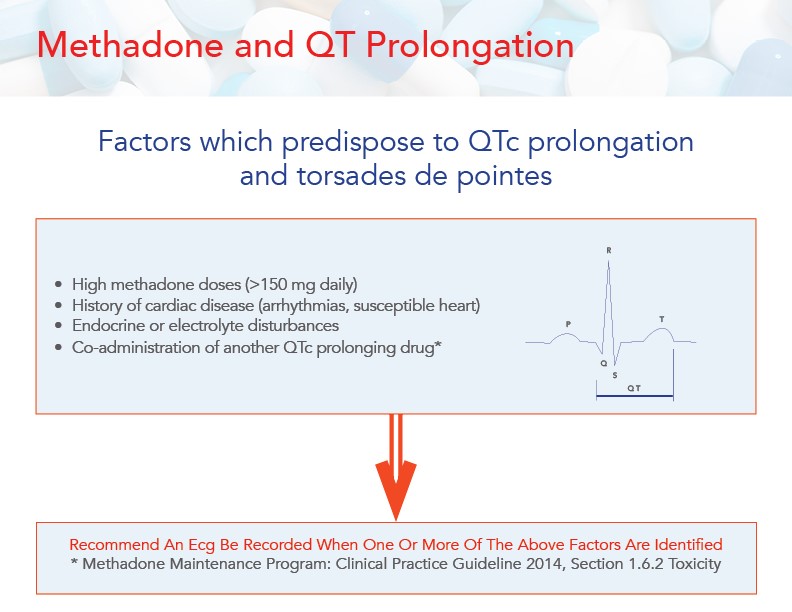 what are the side effects of methadone Birmingham AL