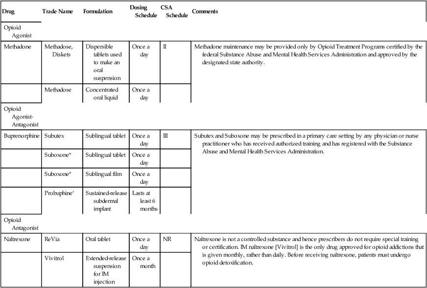 methadone prescribing Rothschild WI