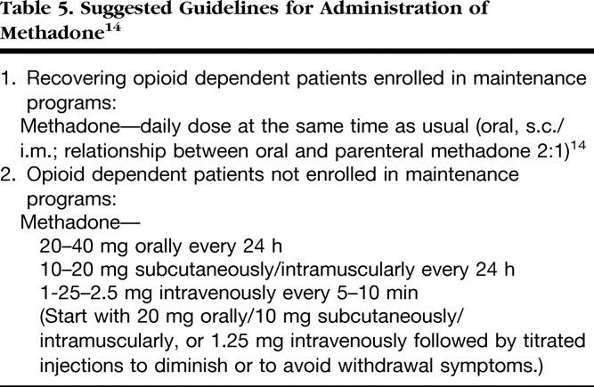 drug to get off methadone Solvang CA