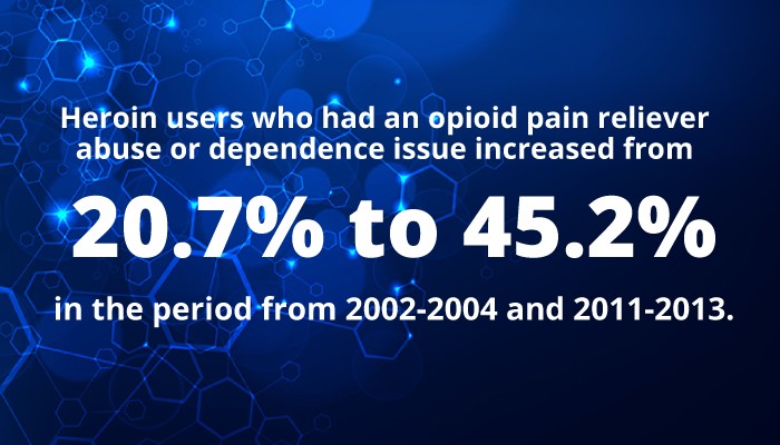 methadone recovery Elk Grove CA