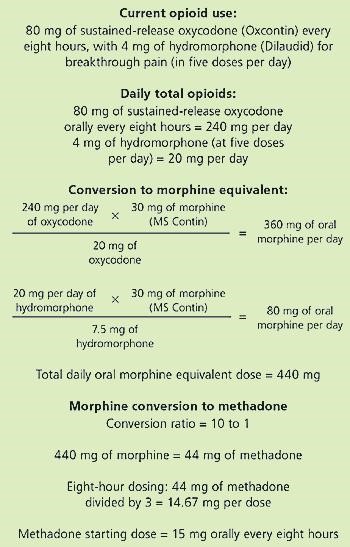 what helps methadone withdrawal symptoms McAllen TX