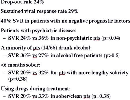 methadone detox schedule Cold Spring Harbor NY