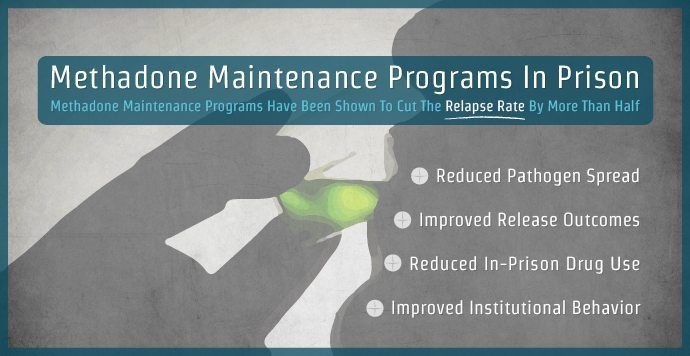 methadone 5mg side effects Lewisville TX