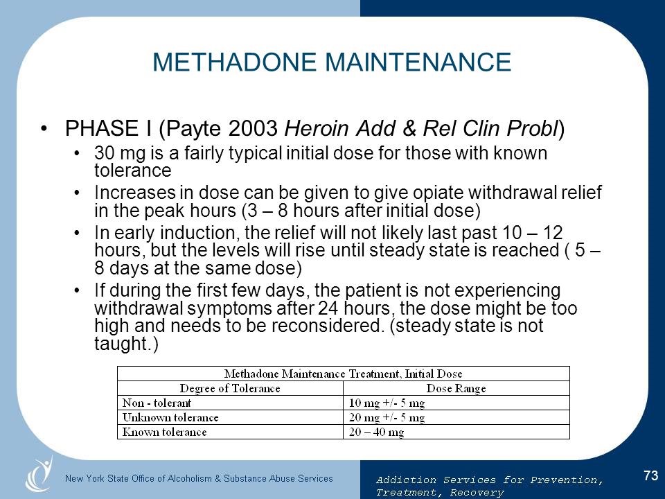 methadone cost per dose Chino CA