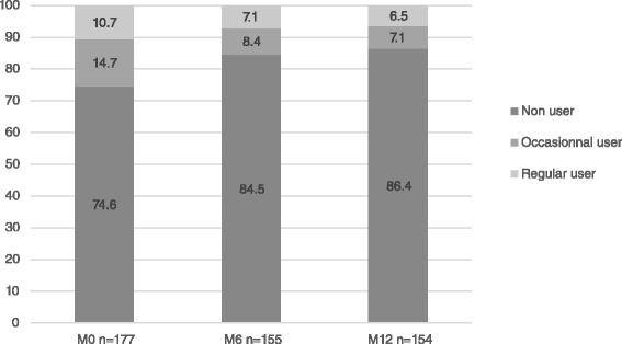 the side effects of methadone Mission TX