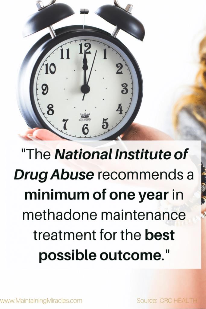 methadone treatment for pain management Bithlo FL