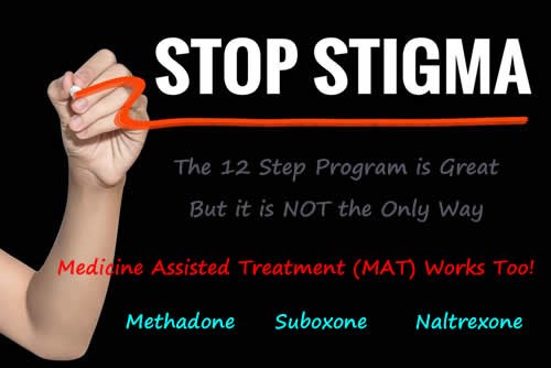 methadone sedation Anna TX