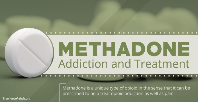 methadone 10 mg Springfield OH
