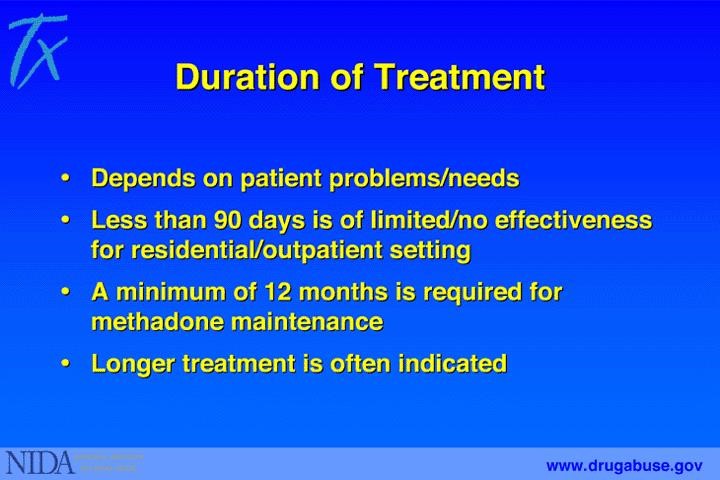 methadone prescribed for pain Port Washington NY