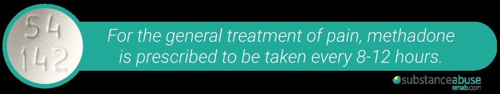 pill methadone Canby OR