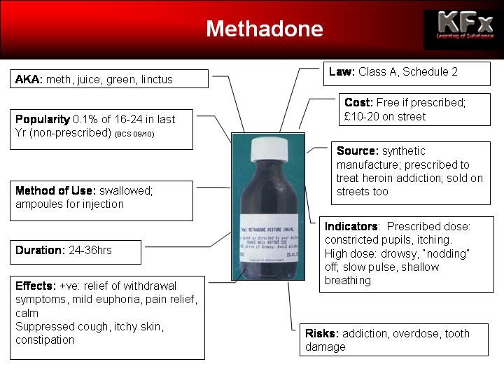 methadone analgesia Jackson NJ