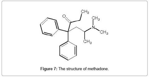 methadone usage Merrifield VA