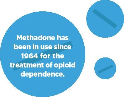 use for methadone Delano CA