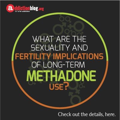 withdrawal symptoms of methadone Smyrna GA