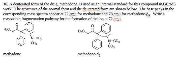 prescribing methadone for addiction Stayton OR
