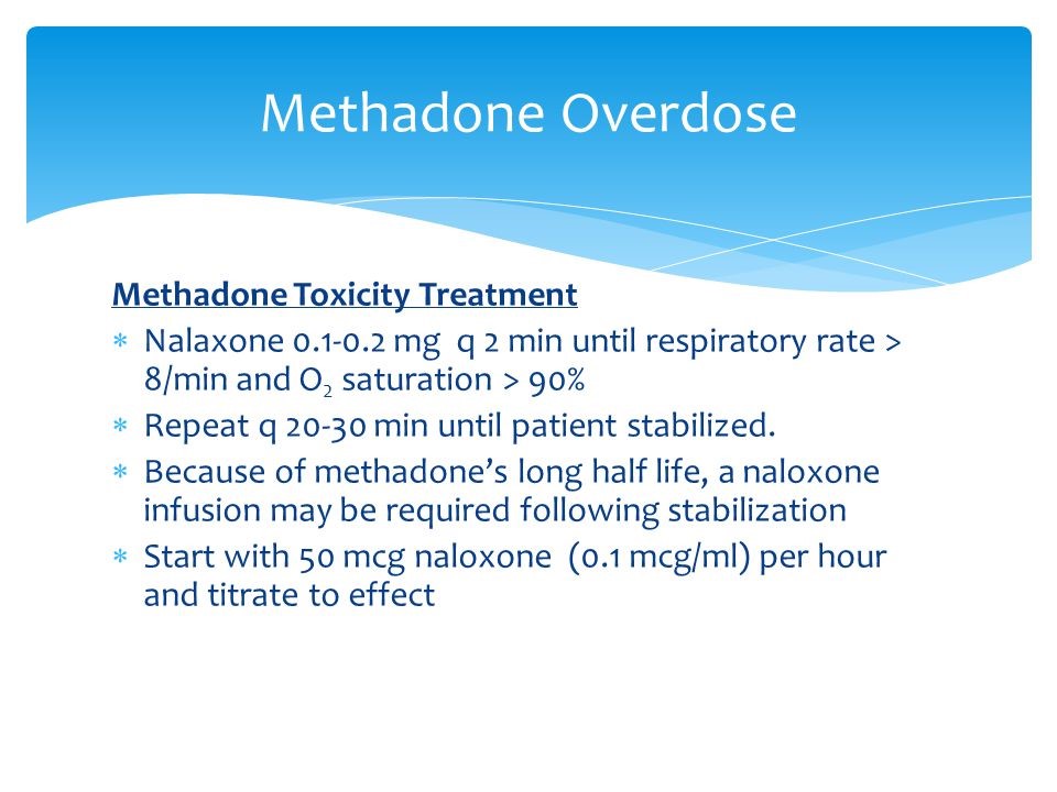 methadone routes of administration Hernando MS