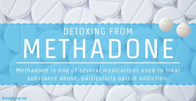methadone for pain treatment Swampscott MA
