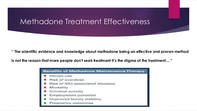100 mg methadone Smyrna TN