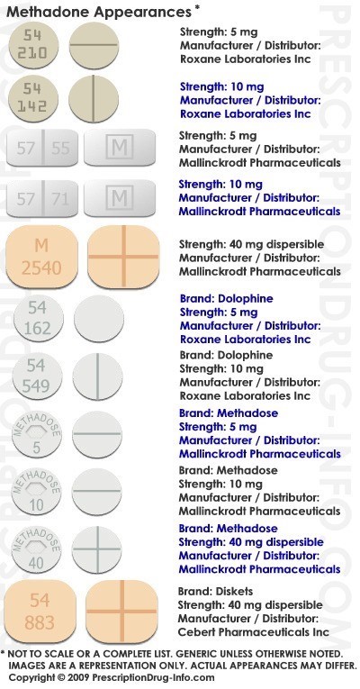 methadone treatment dosage Wauconda IL