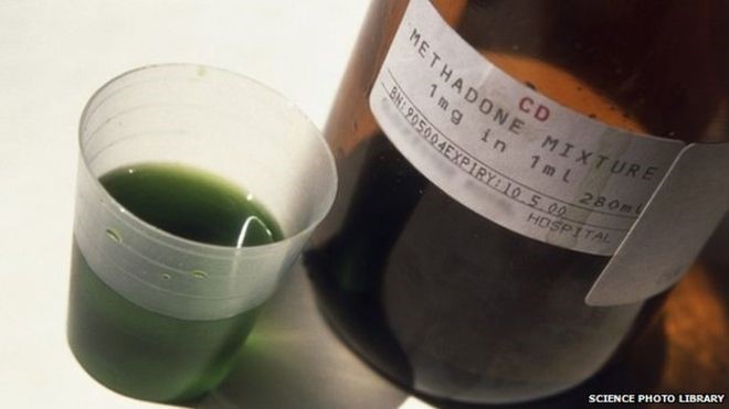 signs of methadone use Sherman TX