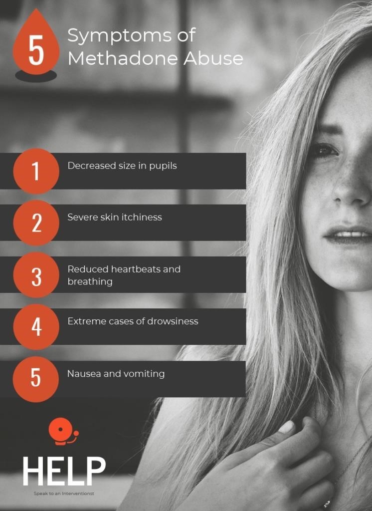 methadone 10mg tablets Hanover MD