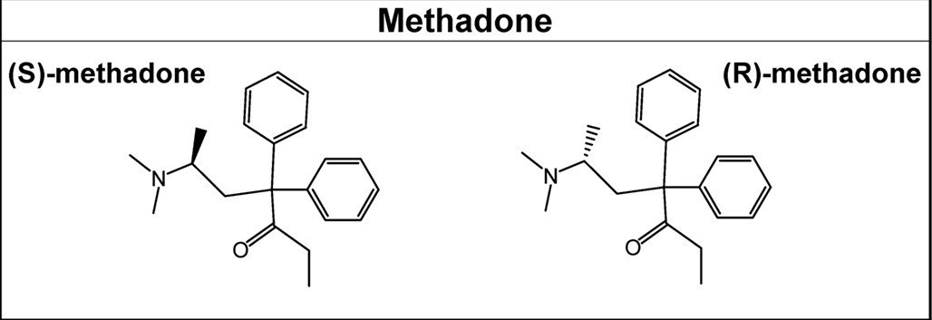 methadone pain killer Boardman OH