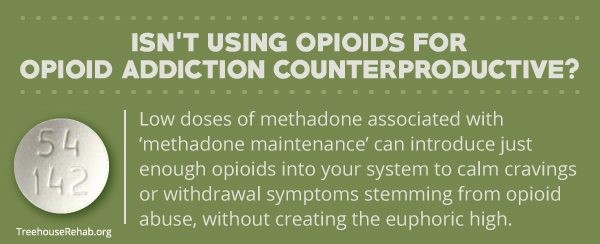signs of withdrawal from methadone Justice IL