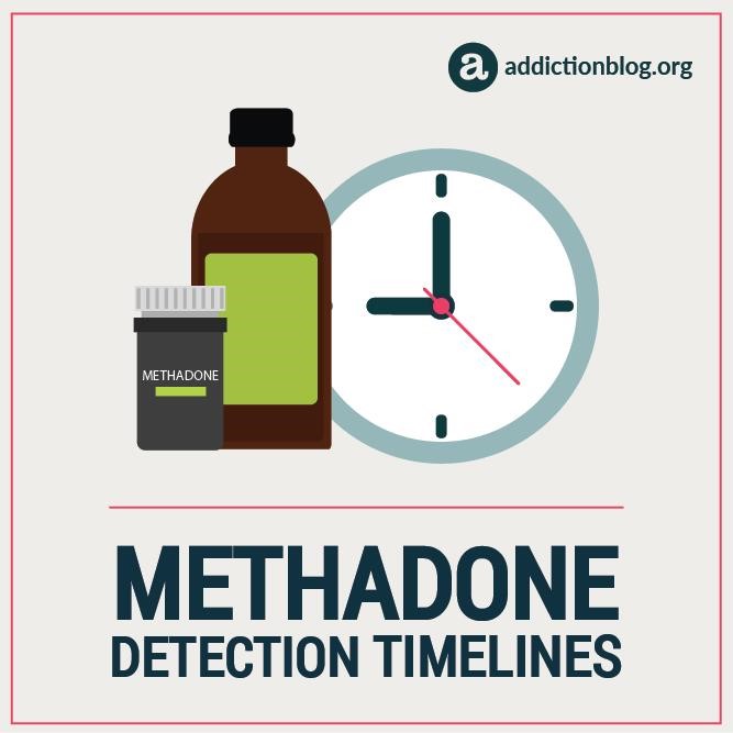 how long does methadone last Gainesville GA