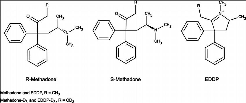 uses for methadone Salisbury NC