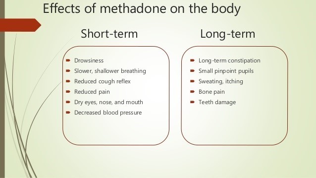 what helps with methadone withdrawal Olive Branch MS