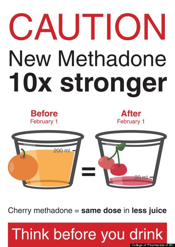 methadone treatment side effects Nacogdoches TX
