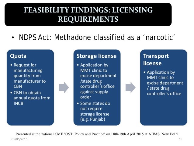 methadone and heroin Madras OR