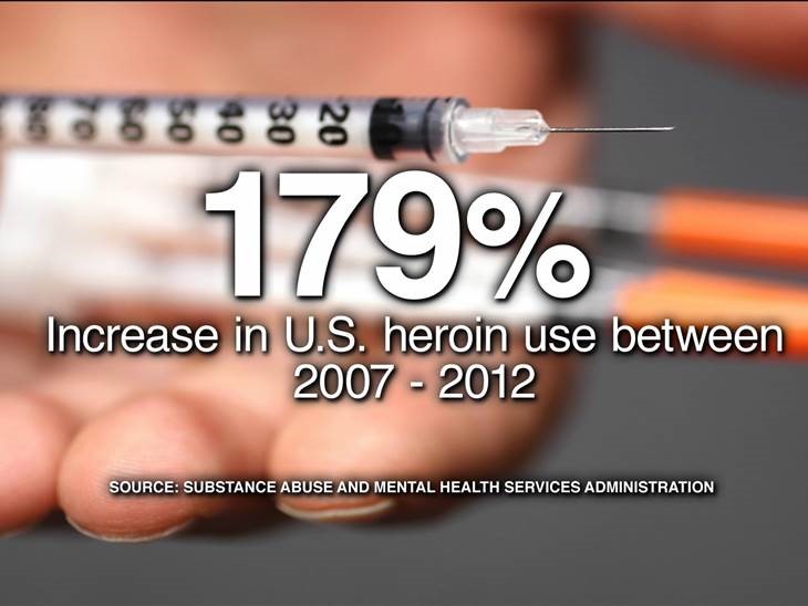 methadone maintenance Trinity FL
