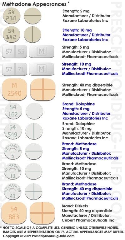 does methadone block opiates Spearfish SD